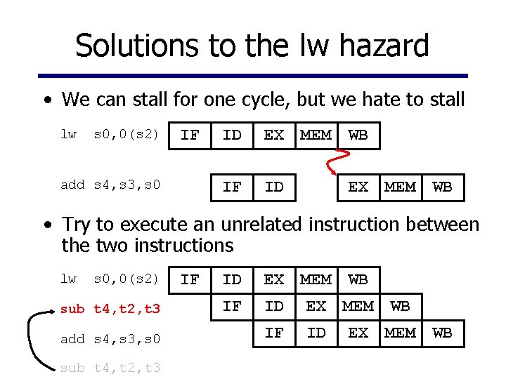 Solutions to the lw hazard • We can stall for one cycle, but we