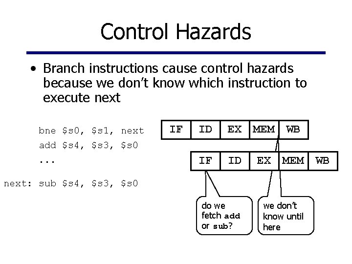 Control Hazards • Branch instructions cause control hazards because we don’t know which instruction