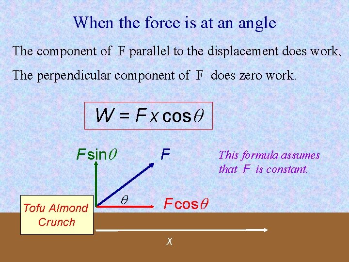 When the force is at an angle The component of F parallel to the When the force is at an angle The component of F parallel to the