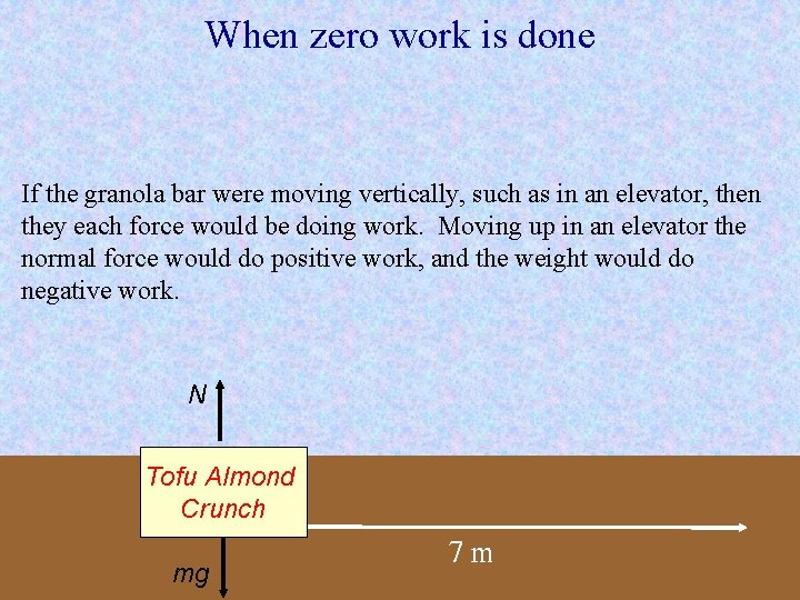 When zero work is done If the granola bar were moving vertically, such as When zero work is done If the granola bar were moving vertically, such as
