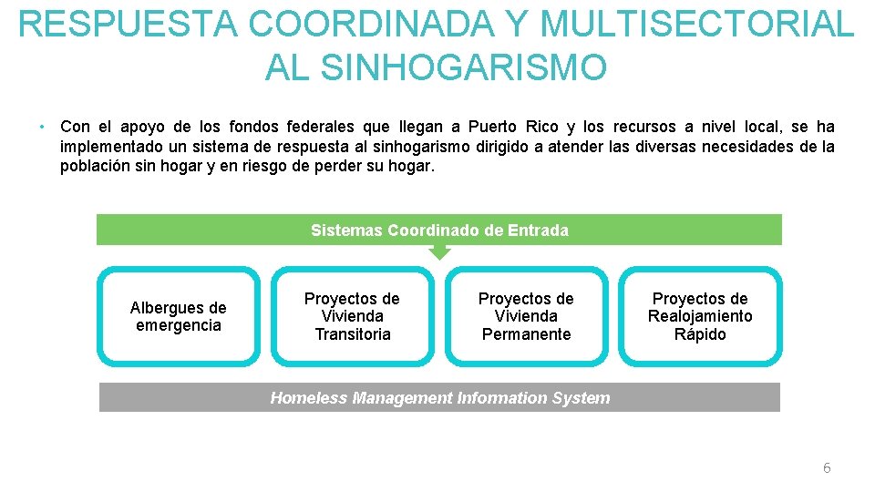 RESPUESTA COORDINADA Y MULTISECTORIAL AL SINHOGARISMO • Con el apoyo de los fondos federales