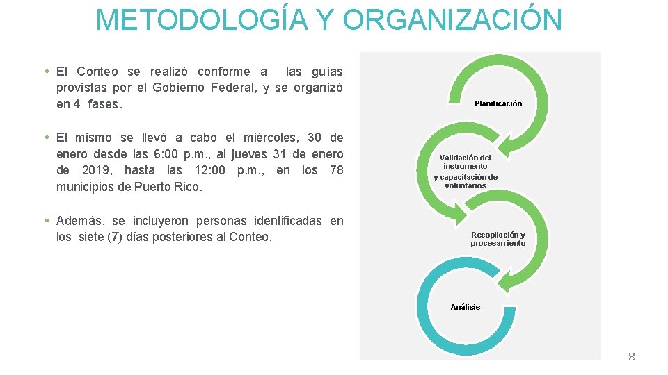 METODOLOGÍA Y ORGANIZACIÓN • El Conteo se realizó conforme a las guías provistas por