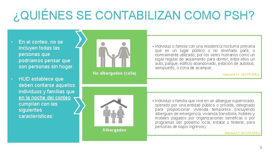 ¿QUIÉNES SE CONTABILIZAN COMO PSH? • En el conteo, no se incluyen todas las