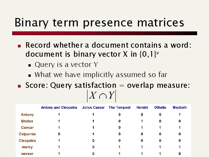 Binary term presence matrices n Record whether a document contains a word: document is