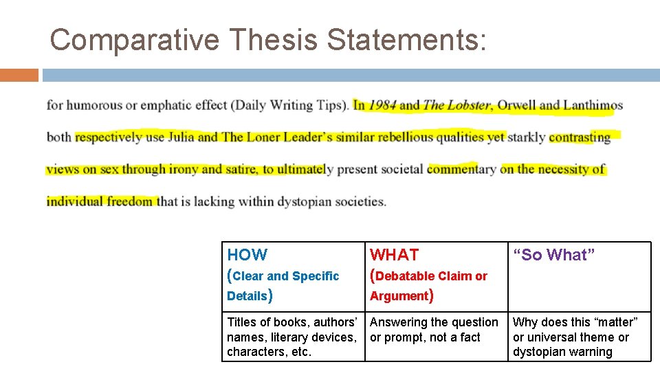 Comparative Thesis Statements: HOW (Clear and Specific Details) WHAT (Debatable Claim or Argument) “So