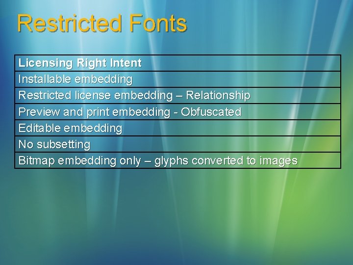 Restricted Fonts Licensing Right Intent Installable embedding Restricted license embedding – Relationship Preview and
