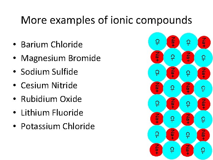 More examples of ionic compounds • • Barium Chloride Magnesium Bromide Sodium Sulfide Cesium