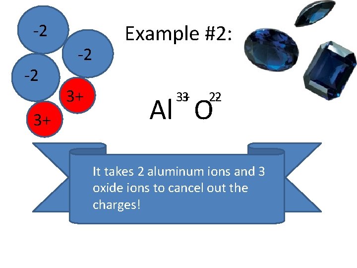 -2 -2 3+ Example #2: 3+ 3 2 -2 Al O It takes 2