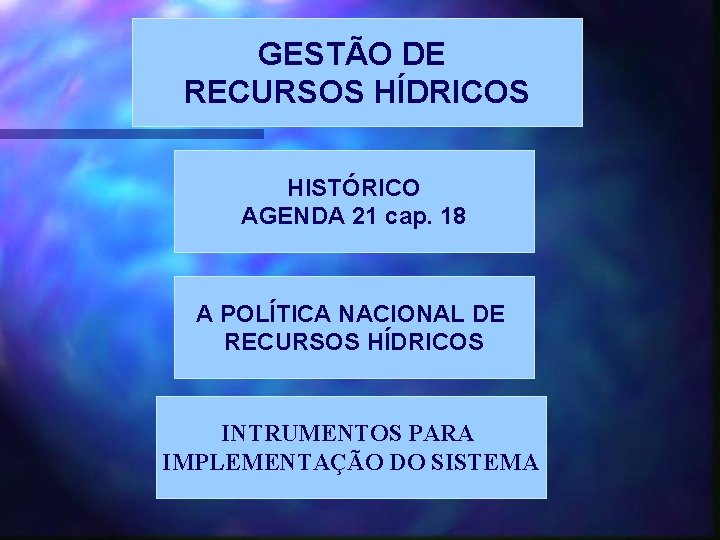 GESTO DE RECURSOS HDRICOS HISTRICO AGENDA 21 cap