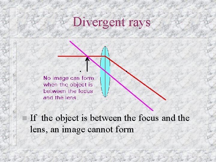 Divergent rays n If the object is between the focus and the lens, an