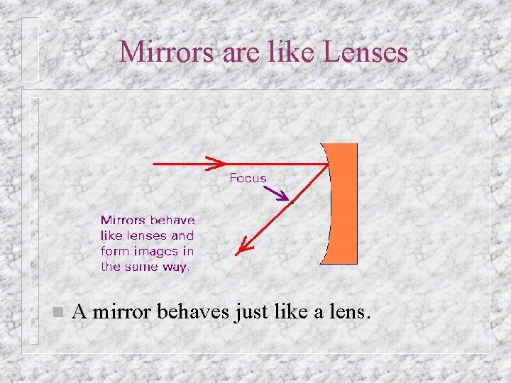 Mirrors are like Lenses n A mirror behaves just like a lens. 
