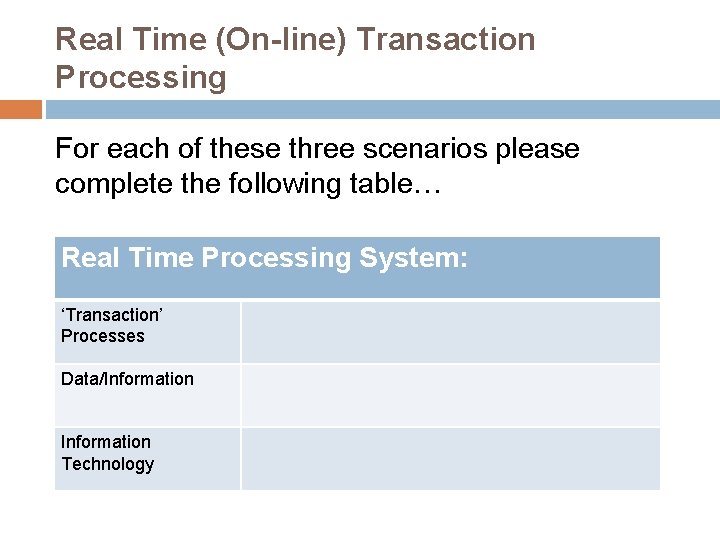 Real Time (On-line) Transaction Processing For each of these three scenarios please complete the