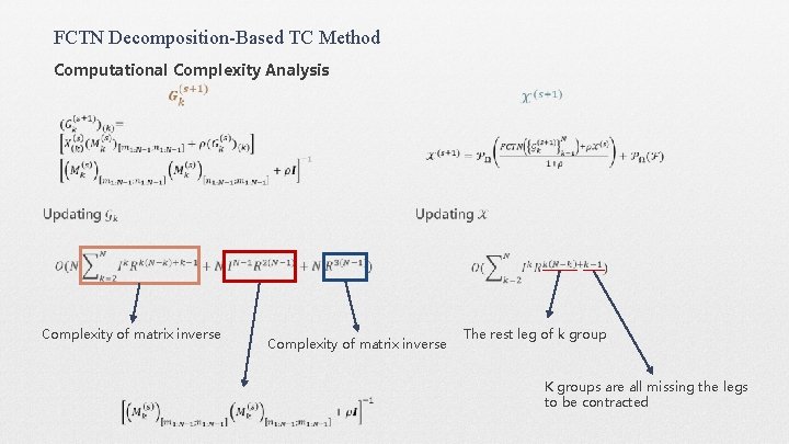 FCTN Decomposition-Based TC Method Computational Complexity Analysis Complexity of matrix inverse The rest leg