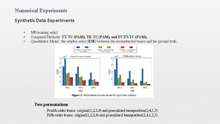 Numerical Experiments Synthetic Data Experiments • • • MR(missing ratio) Compared Methods: TT-TC (PAM),