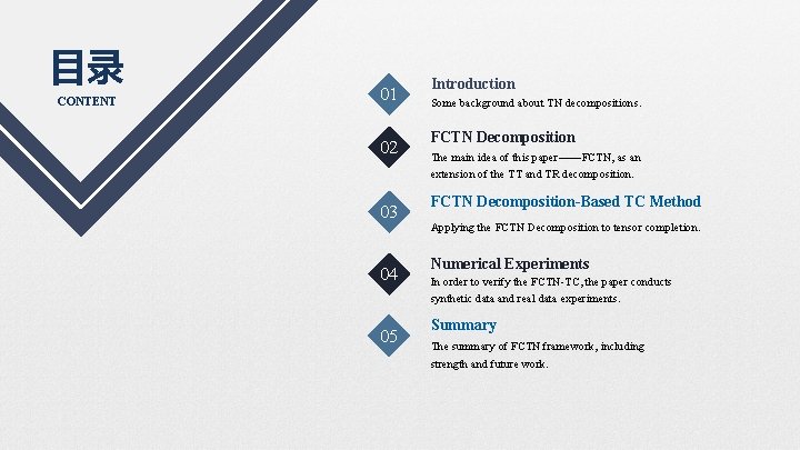 目录 CONTENT 01 02 03 04 05 Introduction Some background about TN decompositions. FCTN