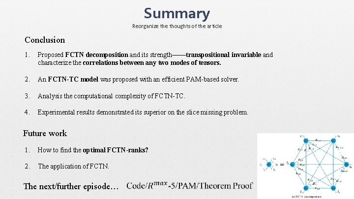Summary Reorganize thoughts of the article Conclusion 1. Proposed FCTN decomposition and its strength——transpositional