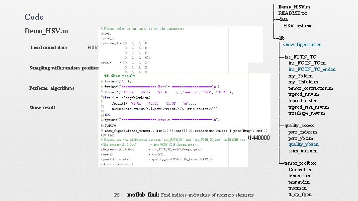│ Demo_HSV. m │ README. txt ├─data │ HSV_test. mat Demo_HSV. m │ └─lib