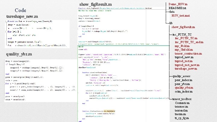show_fig. Result. m Code tnreshape_new. m quality_ybz. m │ Demo_HSV. m │ README. txt