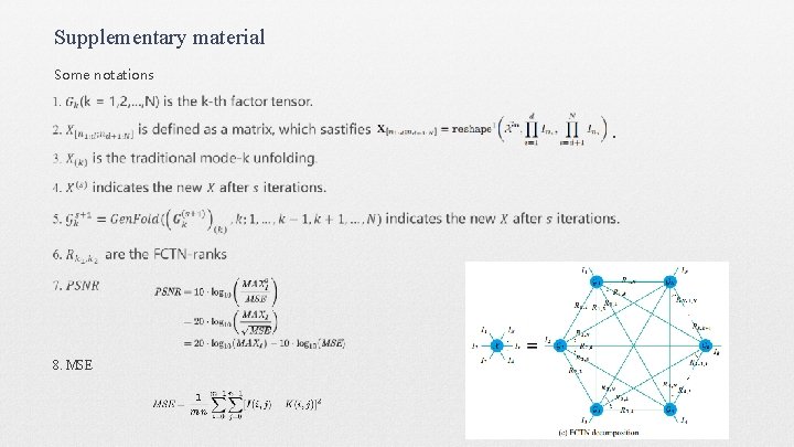 Supplementary material Some notations . 8. MSE 