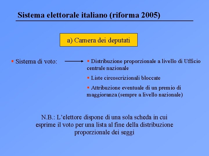 Sistema elettorale italiano (riforma 2005) a) Camera dei deputati § Sistema di voto: §