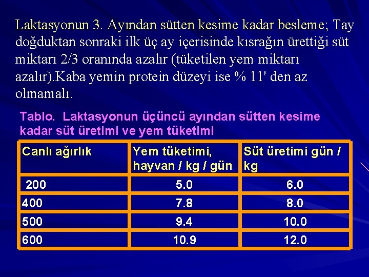 Laktasyonun 3. Ayından sütten kesime kadar besleme; Tay doğduktan sonraki ilk üç ay içerisinde