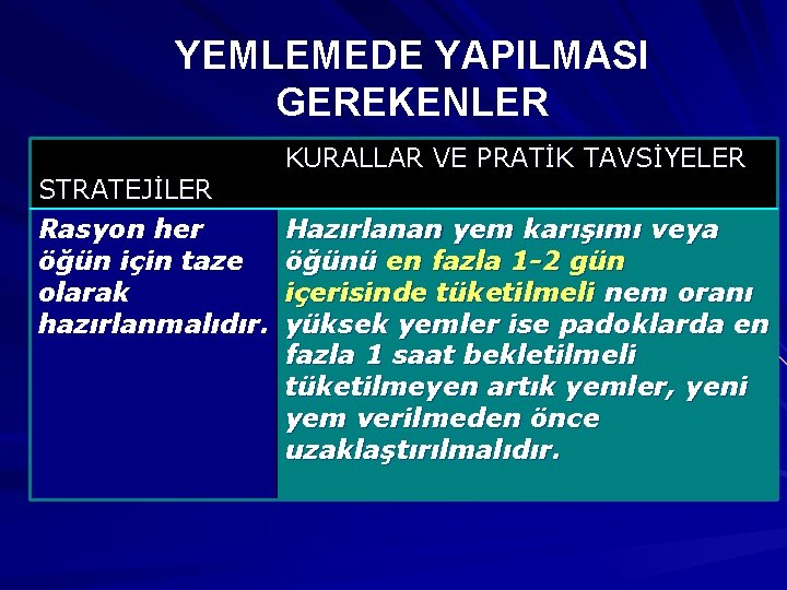 YEMLEMEDE YAPILMASI GEREKENLER STRATEJİLER Rasyon her öğün için taze olarak hazırlanmalıdır. KURALLAR VE PRATİK