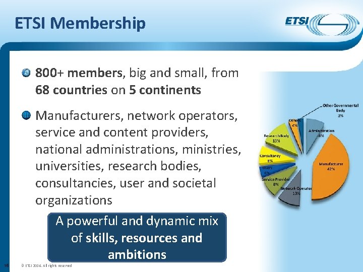 ETSI Membership 800+ members, big and small, from 68 countries on 5 continents Manufacturers,