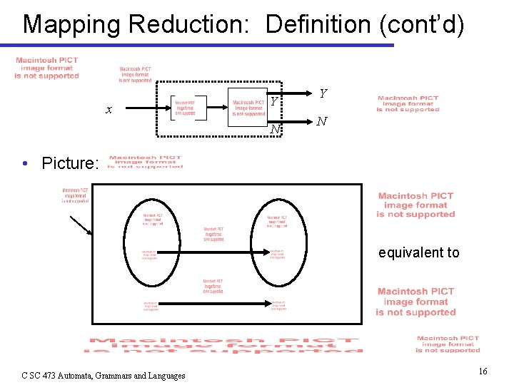 Mapping Reduction: Definition (cont’d) x Y N • Picture: equivalent to C SC 473