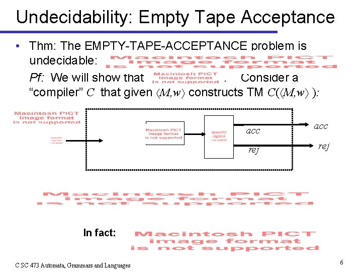 Undecidability: Empty Tape Acceptance • Thm: The EMPTY-TAPE-ACCEPTANCE problem is undecidable: Pf: We will