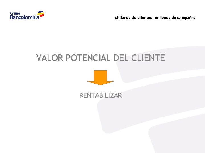 Millones de clientes, millones de campañas VALOR POTENCIAL DEL CLIENTE RENTABILIZAR 