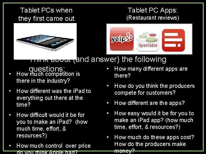 Tablet PCs when they first came out (i. Pads) Tablet PC Apps: (Restaurant reviews)