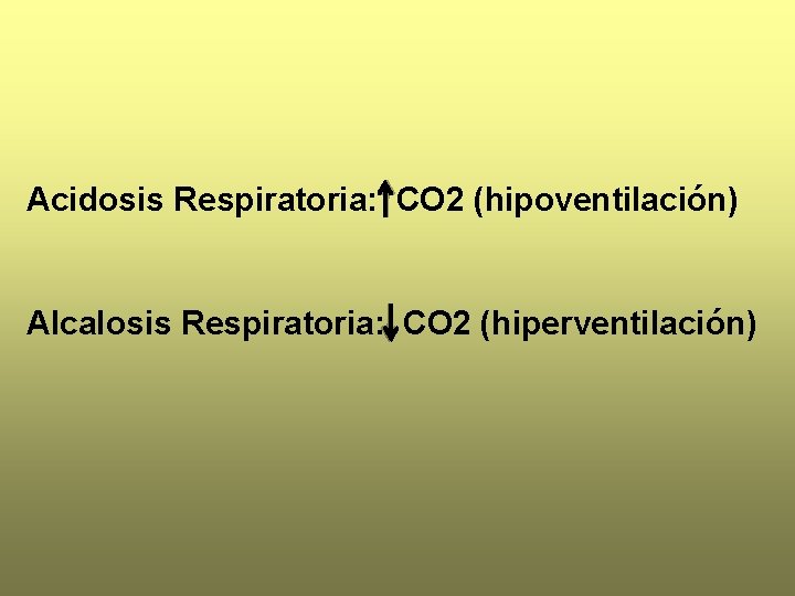 Acidosis Respiratoria: CO 2 (hipoventilación) Alcalosis Respiratoria: CO 2 (hiperventilación) 