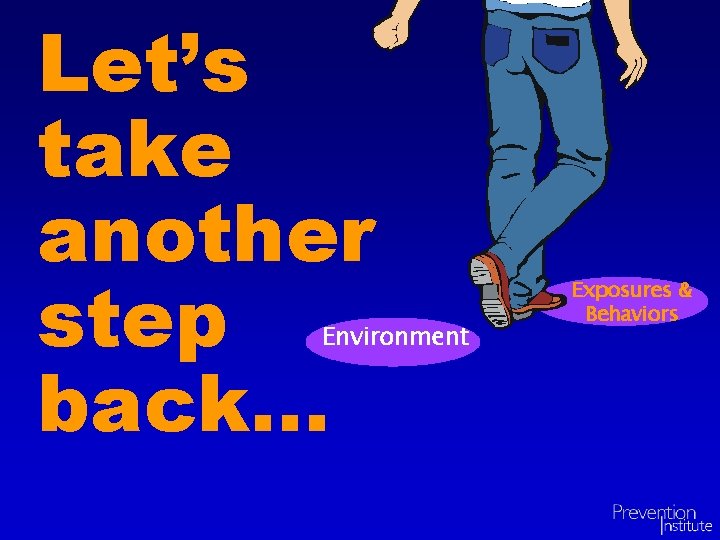 Let’s take another step back. . . Environment Exposures & Behaviors 