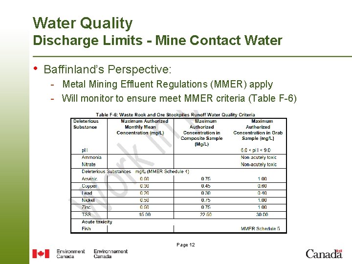 Water Quality Discharge Limits - Mine Contact Water • Baffinland’s Perspective: - Metal Mining