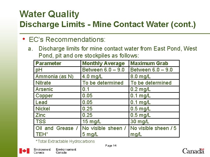 Water Quality Discharge Limits - Mine Contact Water (cont. ) • EC’s Recommendations: a.