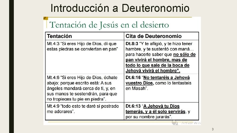 Introducción a Deuteronomio 3 