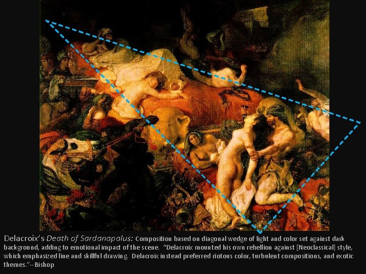 Delacroix’s Death of Sardanapalus: Composition based on diagonal wedge of light and color set