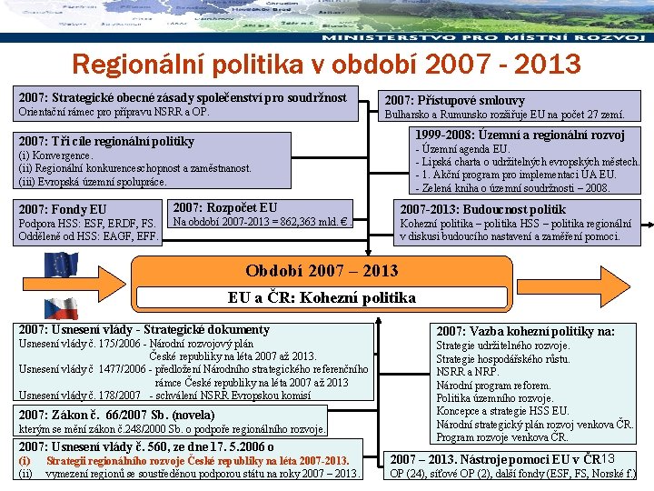 Regionální politika v období 2007 - 2013 2007: Strategické obecné zásady společenství pro soudržnost