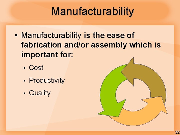 Manufacturability § Manufacturability is the ease of fabrication and/or assembly which is important for: