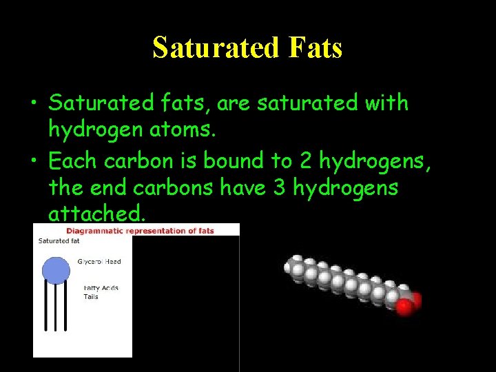 Saturated Fats • Saturated fats, are saturated with hydrogen atoms. • Each carbon is