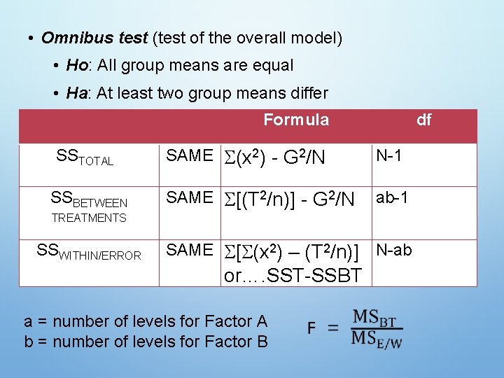  • Omnibus test (test of the overall model) • Ho: All group means