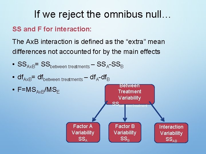 If we reject the omnibus null… SS and F for interaction: The Ax. B