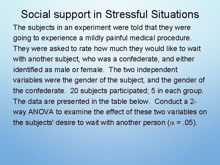 Social support in Stressful Situations The subjects in an experiment were told that they