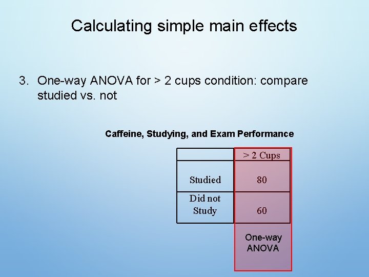 Calculating simple main effects 3. One-way ANOVA for > 2 cups condition: compare studied