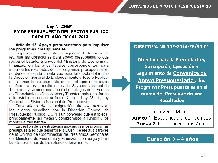 CONVENIOS DE APOYO PRESUPUESTARIO Ley N° 29951 LEY DE PRESUPUESTO DEL SECTOR PÚBLICO PARA