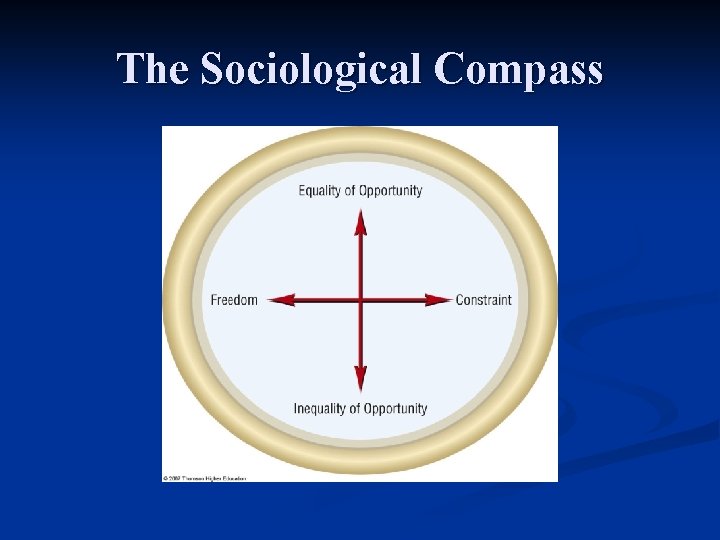 The Sociological Compass 