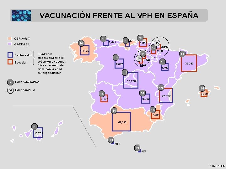 VACUNACIÓN FRENTE AL VPH EN ESPAÑA CERVARIX 13 14 GARDASIL Cuadrados proporcionales a la