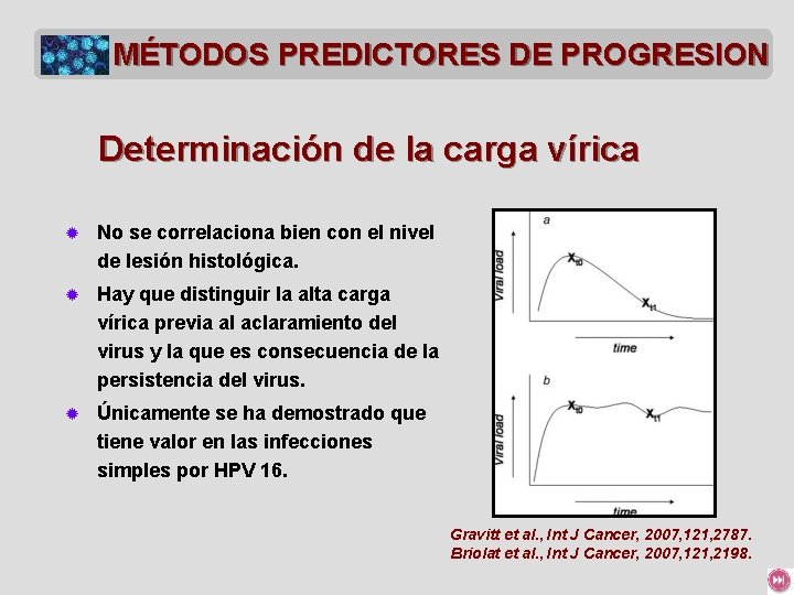 MÉTODOS PREDICTORES DE PROGRESION Determinación de la carga vírica ® No se correlaciona bien