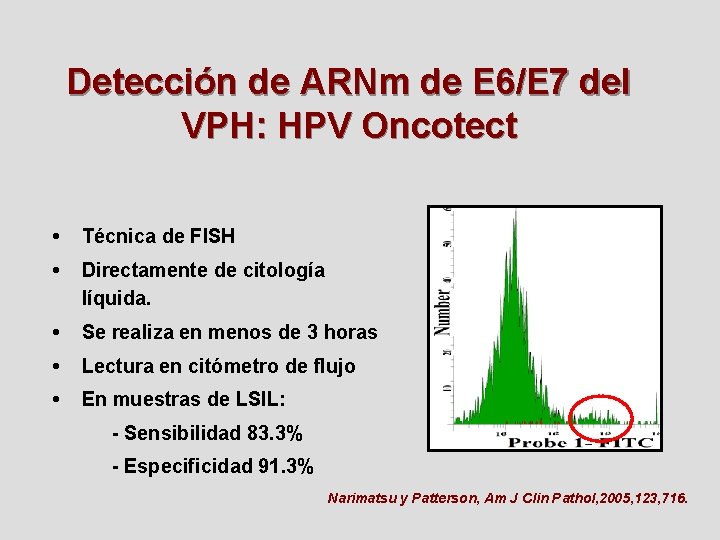 Detección de ARNm de E 6/E 7 del VPH: HPV Oncotect • Técnica de