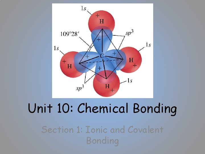 Unit 10: Chemical Bonding Section 1: Ionic and Covalent Bonding 